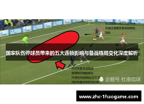 国家队伤停球员带来的五大连锁影响与备战格局变化深度解析