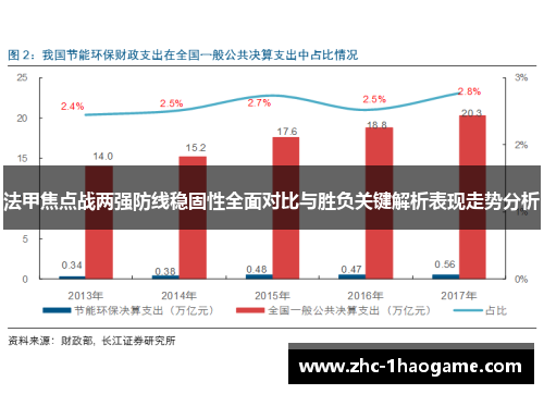 法甲焦点战两强防线稳固性全面对比与胜负关键解析表现走势分析 法甲焦点战两强防线稳固性全面对比与胜负关键解析表现走势分析