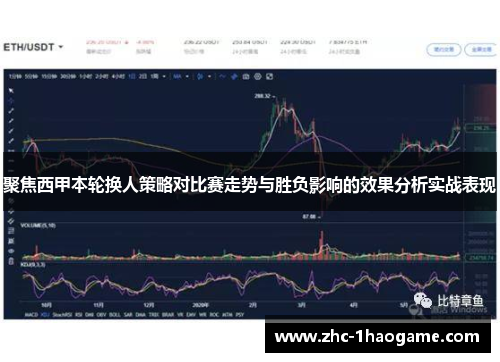 聚焦西甲本轮换人策略对比赛走势与胜负影响的效果分析实战表现 聚焦西甲本轮换人策略对比赛走势与胜负影响的效果分析实战表现